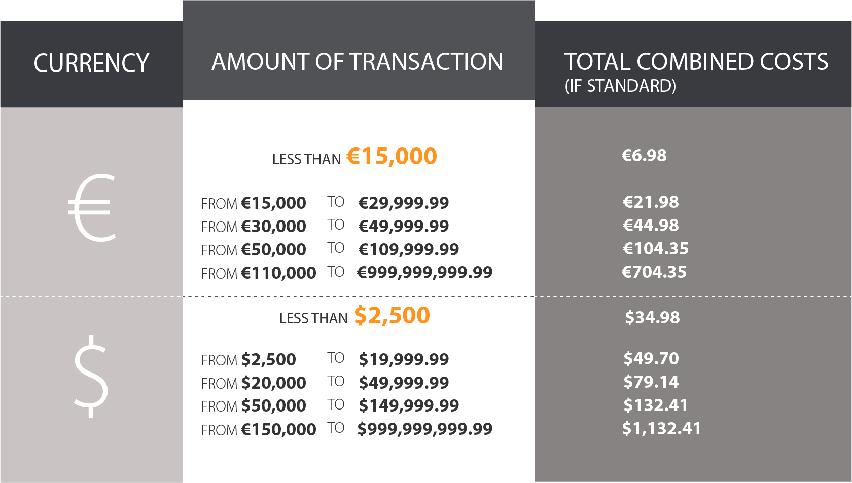 pricing-escrow-pricing-table-1