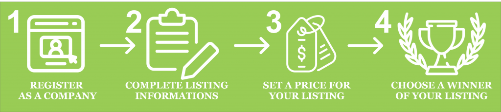 Group-11 sell scrap and sell waste in 4 easy steps