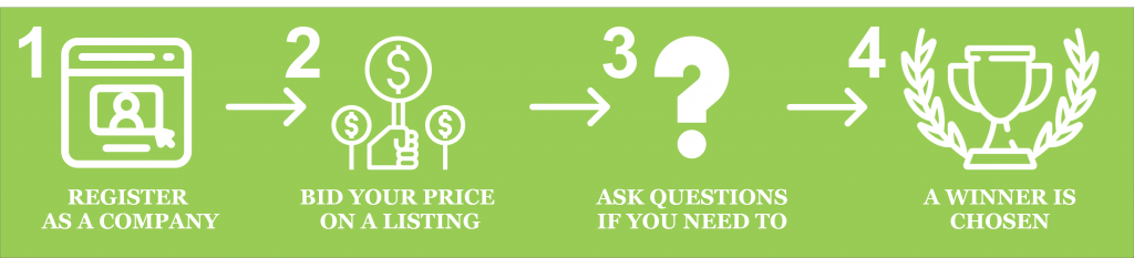 Buy scrap by placing a bid in 4 simple steps